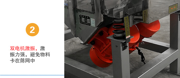 雙電機(jī)激振,激振力強(qiáng),避免物料卡在篩網(wǎng)中